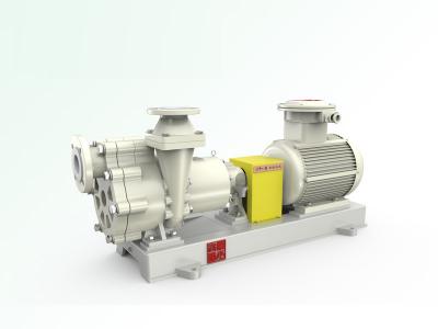 TICZF无泄漏衬氟磁力自吸泵